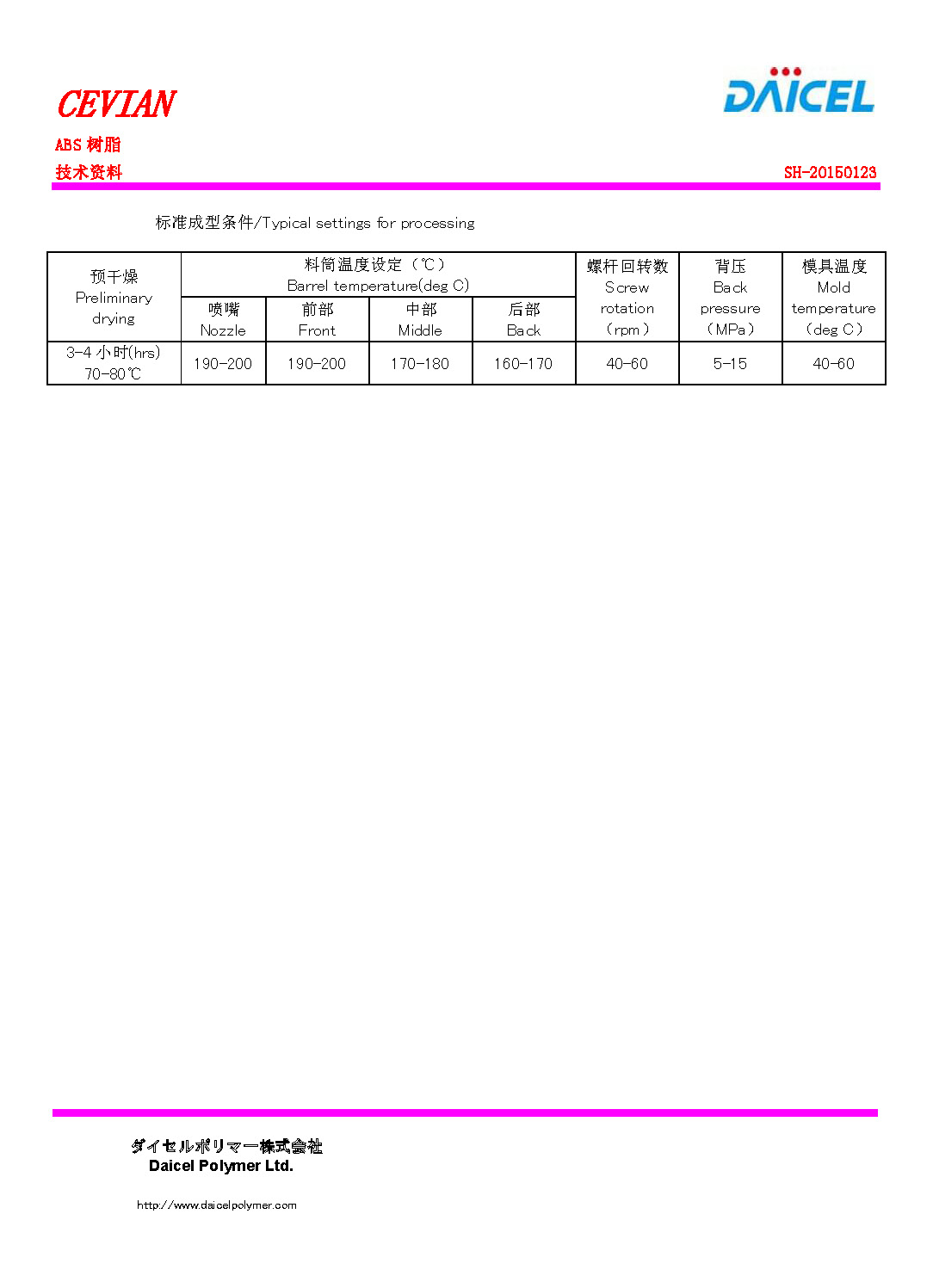 CEVIAN SER20_頁(yè)面_2.jpg