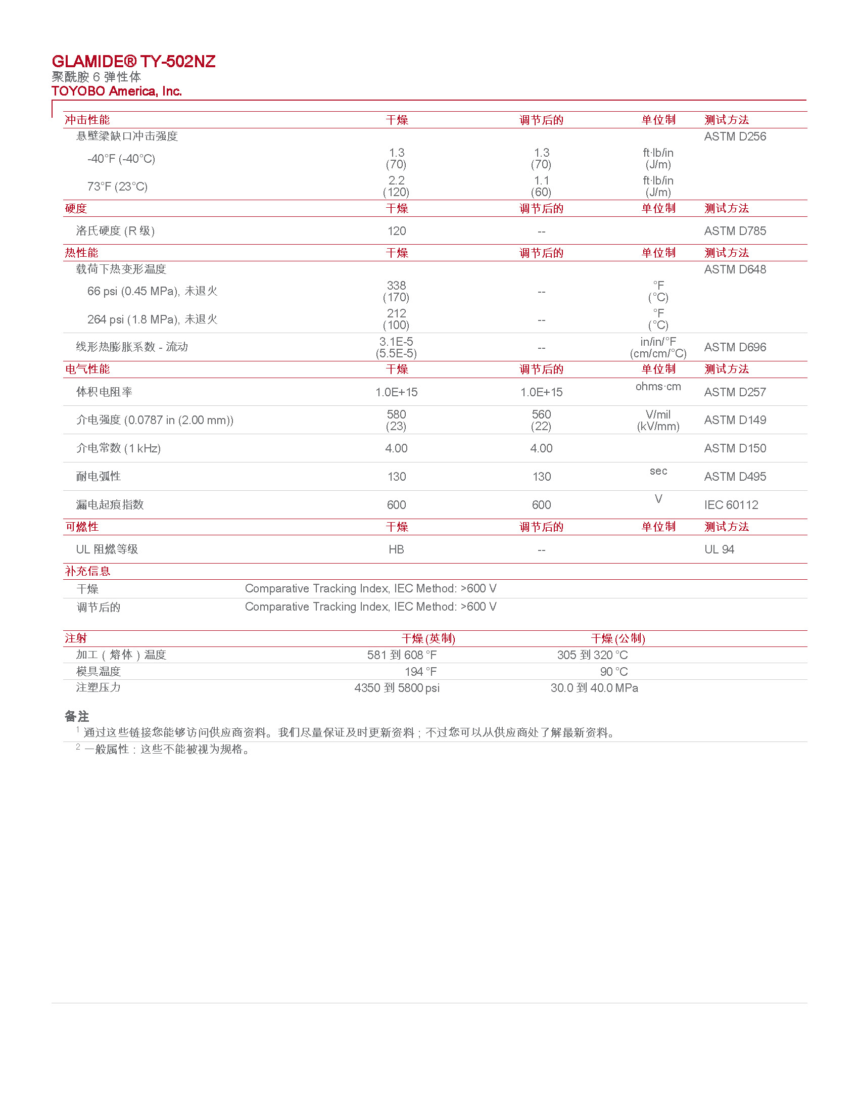 pdf_頁(yè)面_2.jpg