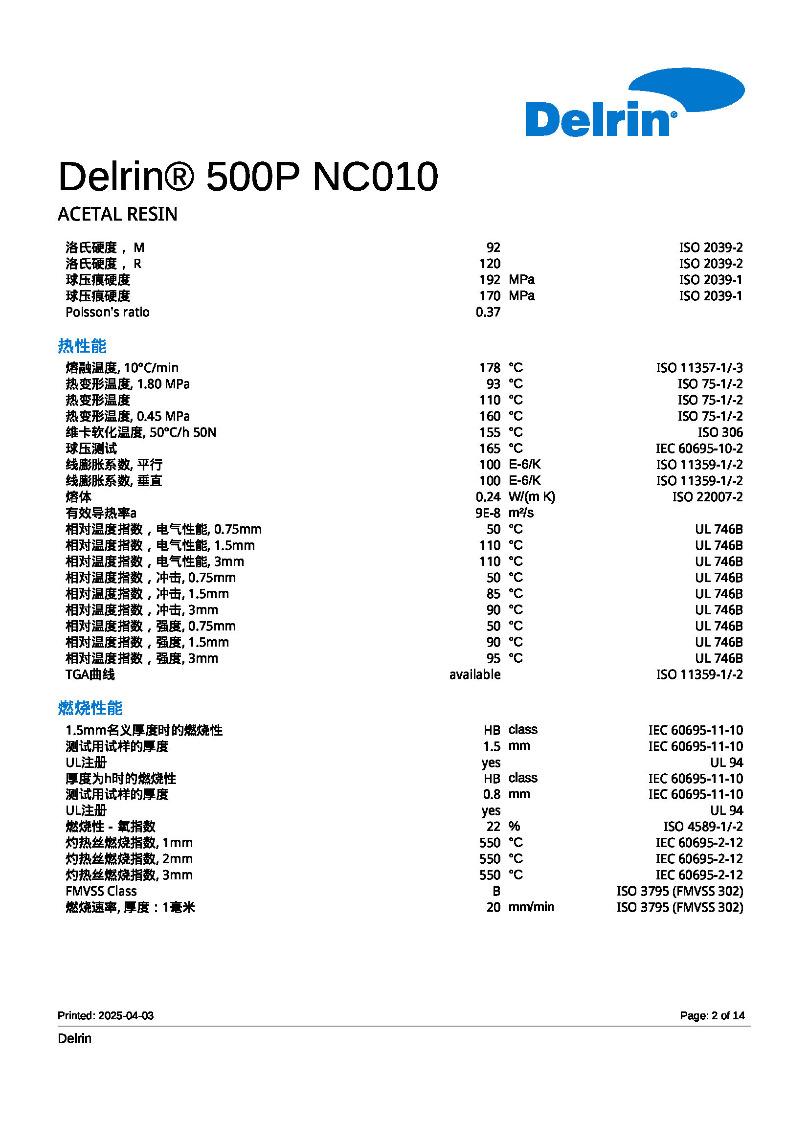 1743671470242153.jpg Delrin? 500P NC010_頁(yè)面_02.jpg