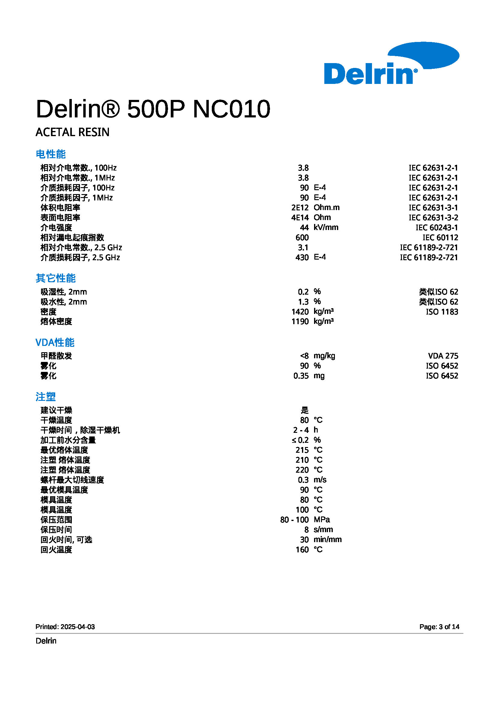1743671476509431.jpg Delrin? 500P NC010_頁(yè)面_03.jpg